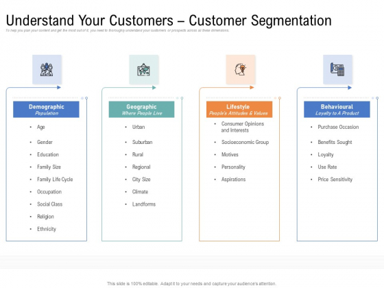 Drafting A Successful Content Plan Approach For Website Understand Your Customers Customer Segmentation Background PDF Drafting A Successful Content Plan Approach For Website Understand Your Customers Customer Segmentation Background PDF