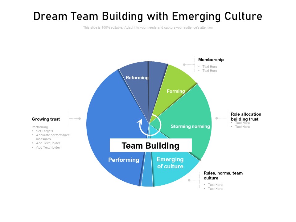 Dream Team Building With Emerging Culture Ppt PowerPoint Presentation File Icons PDF