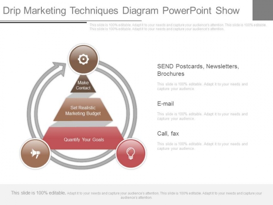 Drip Marketing Techniques Diagram Powerpoint Show Drip Marketing Techniques Diagram Powerpoint Show
