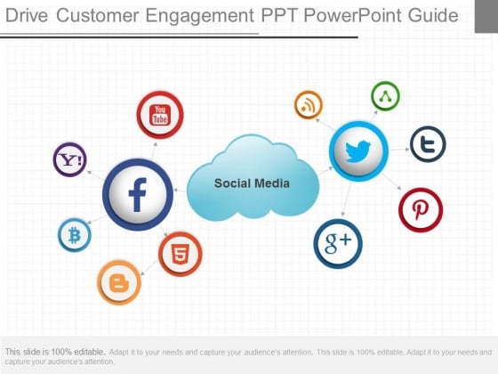 Drive Customer Engagement Ppt Powerpoint Guide Drive Customer Engagement Ppt Powerpoint Guide