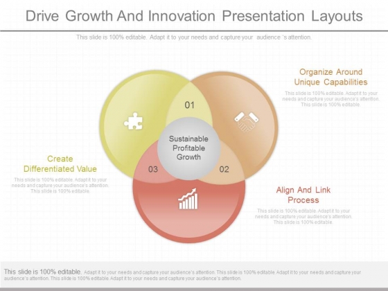 Drive Growth And Innovation Presentation Layouts