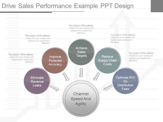 Drive Sales Performance Example Ppt Design