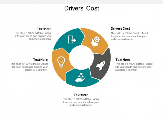 Drivers Cost Ppt PowerPoint Presentation Ideas Styles Cpb Drivers Cost Ppt PowerPoint Presentation Ideas Styles Cpb