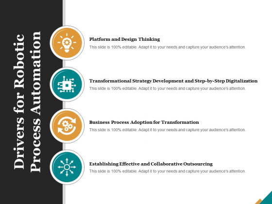 Drivers For Robotic Process Automation Ppt PowerPoint Presentation Portfolio Demonstration Drivers For Robotic Process Automation Ppt PowerPoint Presentation Portfolio Demonstration