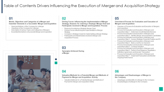 Drivers Influencing The Execution Of Merger And Acquisition Strategy Table Of Contents Drivers Influencing Summary PDF