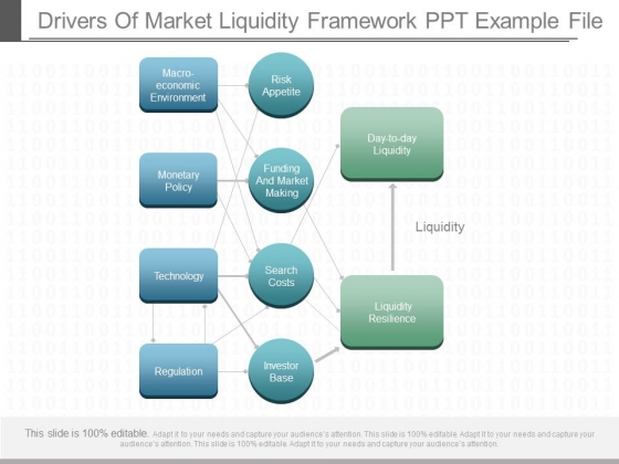 Drivers Of Market Liquidity Framework Ppt Example File Drivers Of Market Liquidity Framework Ppt Example File