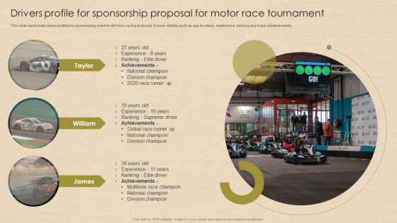 Drivers Profile For Sponsorship Proposal For Motor Race Tournament Demonstration PDF