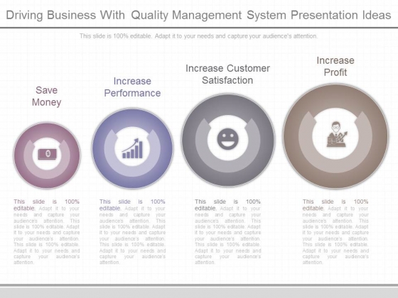 Driving Business With Quality Management System Presentation Ideas
