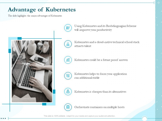 Driving Digital Transformation Through Kubernetes And Containers Advantage Of Kubernetes Ppt Gallery Influencers PDF