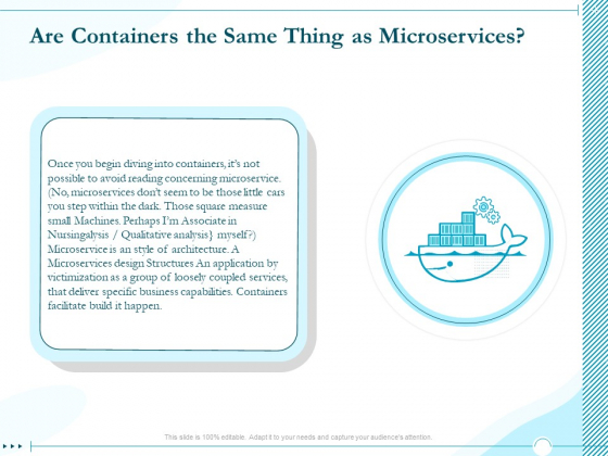 Driving Digital Transformation Through Kubernetes And Containers Are Containers The Same Thing As Microservices Graphics PDF