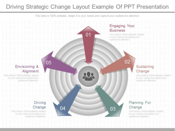 Driving Strategic Change Layout Example Of Ppt Presentation
