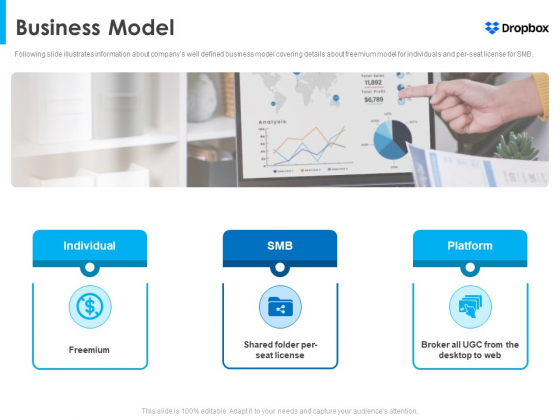 Dropbox Fundraising Elevator Business Model Diagrams PDF Dropbox Fundraising Elevator Business Model Diagrams PDF