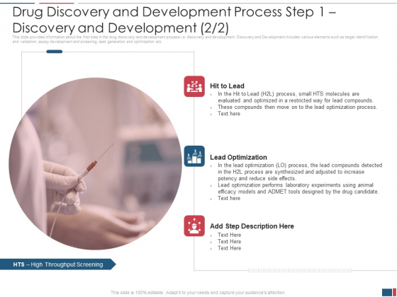 Drug Discovery And Development Process Step 1 Discovery And Development Lead Designs PDF Drug Discovery And Development Process Step 1 Discovery And Development Lead Designs PDF