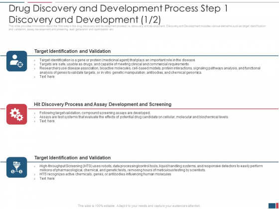 Drug Discovery And Development Process Step 1 Discovery And Development Target Graphics PDF Drug Discovery And Development Process Step 1 Discovery And Development Target Graphics PDF
