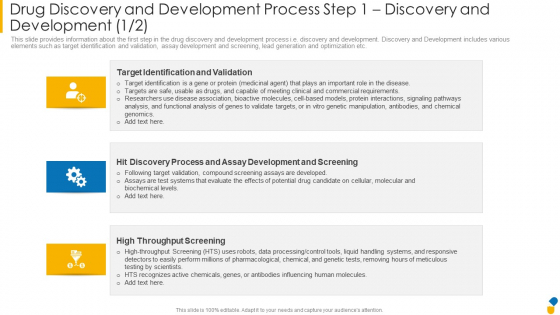 Drug Discovery And Development Process Step 1 Discovery And Development Validation Pictures PDF