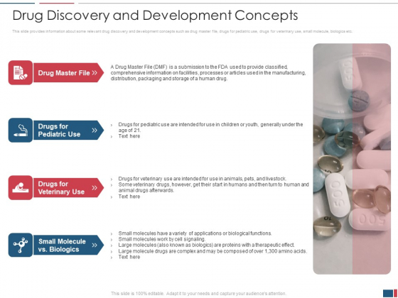Drug Discovery Growth Process Reach Potential Product Toxicity Drug Discovery And Development Concepts Themes PDF