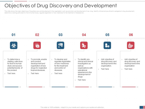 Drug Discovery Growth Process Reach Potential Product Toxicity Objectives Of Drug Discovery And Development Clipart PDF Drug Discovery Growth Process Reach Potential Product Toxicity Objectives Of Drug Discovery And Development Clipart PDF