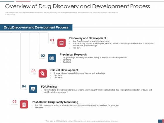 Drug Discovery Growth Process Reach Potential Product Toxicity Overview Of Drug Discovery And Development Process Themes PDF