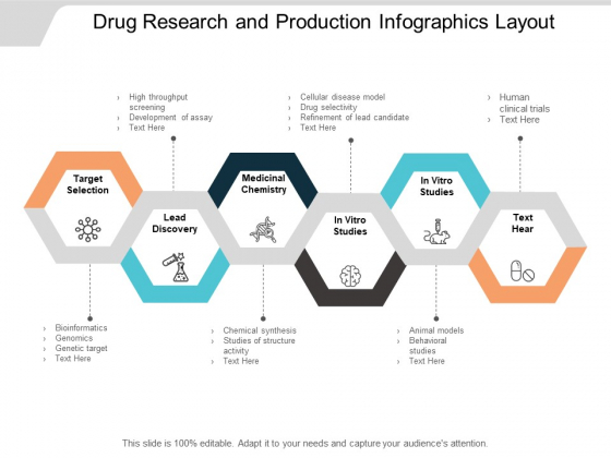 Drug Research And Production Infographics Layout Ppt PowerPoint Presentation Portfolio Drug Research And Production Infographics Layout Ppt PowerPoint Presentation Portfolio