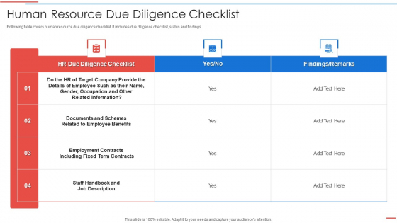 Due Diligence Process In Merger And Acquisition Agreement Human Resource Due Diligence Checklist Diagrams PDF