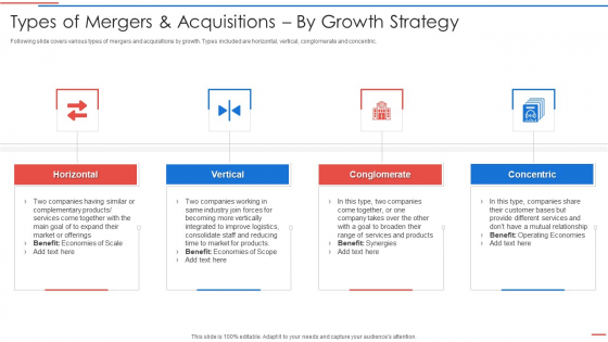 Due Diligence Process In Merger And Acquisition Agreement Types Of ...
