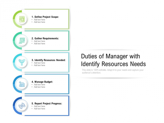 Duties Of Manager With Identify Resources Needs Ppt PowerPoint Presentation File Design Templates PDF Duties Of Manager With Identify Resources Needs Ppt PowerPoint Presentation File Design Templates PDF