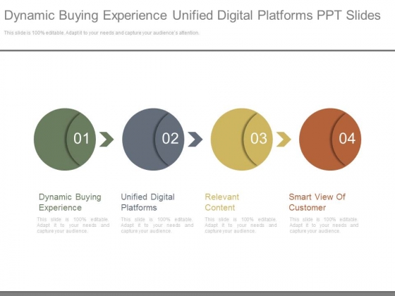 Dynamic Buying Experience Unified Digital Platforms Ppt Slides Dynamic Buying Experience Unified Digital Platforms Ppt Slides