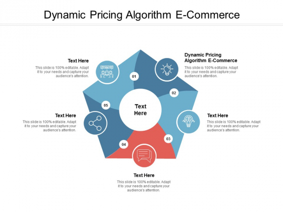 Dynamic Pricing Algorithm E Commerce Ppt PowerPoint Presentation Styles Files Cpb
