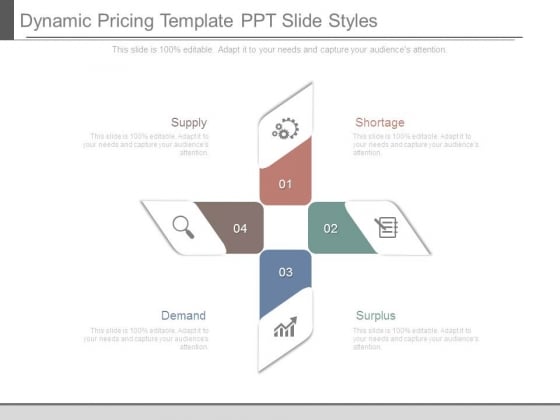 Dynamic Pricing Template Ppt Slide Styles
