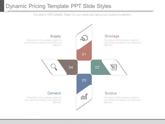 Dynamic Pricing Template Ppt Slide Styles Dynamic Pricing Template Ppt Slide Styles