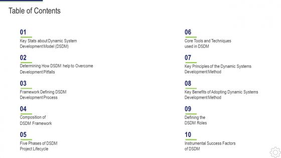 Dynamic System Development Method Table Of Contents Ppt Summary Layouts PDF Dynamic System Development Method Table Of Contents Ppt Summary Layouts PDF