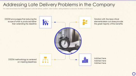 Dynamic System Development Method Tools And Techniques IT Addressing Late Delivery Introduction PDF Dynamic System Development Method Tools And Techniques IT Addressing Late Delivery Introduction PDF