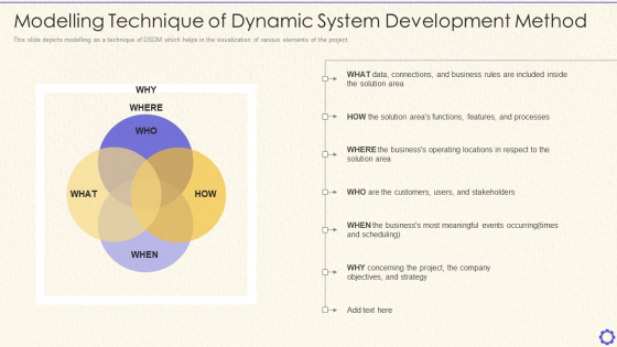 Dynamic System Development Method Tools And Techniques IT Modelling Technique Of Dynamic Structure PDF Dynamic System Development Method Tools And Techniques IT Modelling Technique Of Dynamic Structure PDF