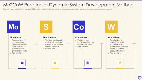 Dynamic System Development Method Tools And Techniques IT Moscow Practice Of Dynamic System Slides PDF
