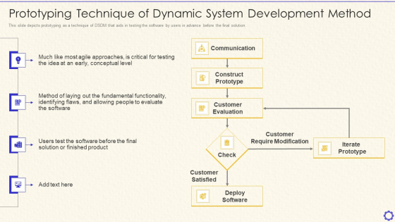 Dynamic System Development Method Tools And Techniques IT Prototyping Technique Guidelines PDF Dynamic System Development Method Tools And Techniques IT Prototyping Technique Guidelines PDF