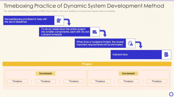 Dynamic System Development Method Tools And Techniques IT Timeboxing Practice Of Dynamic Sample PDF Dynamic System Development Method Tools And Techniques IT Timeboxing Practice Of Dynamic Sample PDF