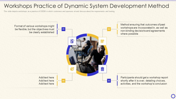 Dynamic System Development Method Tools And Techniques IT Workshops Practice Of Dynamic Icons PDF