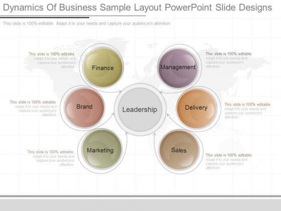 Dynamics Of Business Sample Layout Powerpoint Slide Designs Dynamics Of Business Sample Layout Powerpoint Slide Designs