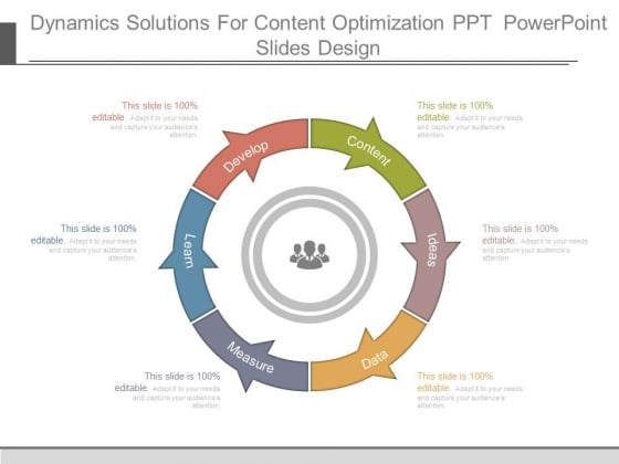 Dynamics Solutions For Content Optimization Ppt Powerpoint Slides Design Dynamics Solutions For Content Optimization Ppt Powerpoint Slides Design