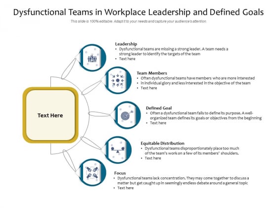 Dysfunctional Teams In Workplace Leadership And Defined Goals Ppt PowerPoint Presentation Inspiration Aids PDF Dysfunctional Teams In Workplace Leadership And Defined Goals Ppt PowerPoint Presentation Inspiration Aids PDF
