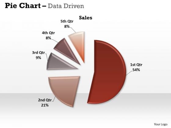 Data Analysis Excel Driven Pie Chart For Easy Comparison PowerPoint Slides Templates