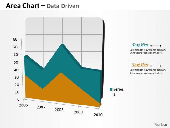 data analysis in excel area chart for business process powerpoint templates 1