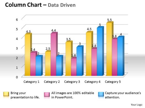 Data Analysis Techniques 3d Grouped Bar Chart PowerPoint Templates