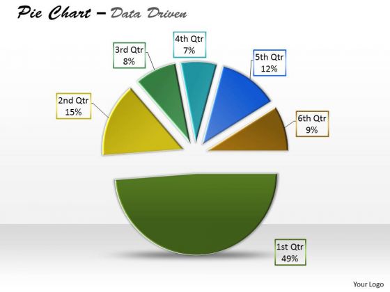 Data Analysis Template Driven Express Business Facts Pie Chart PowerPoint Slides Templates