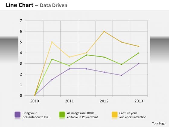 Data Analysis Template Driven Line Chart Business Graph PowerPoint Slides Templates