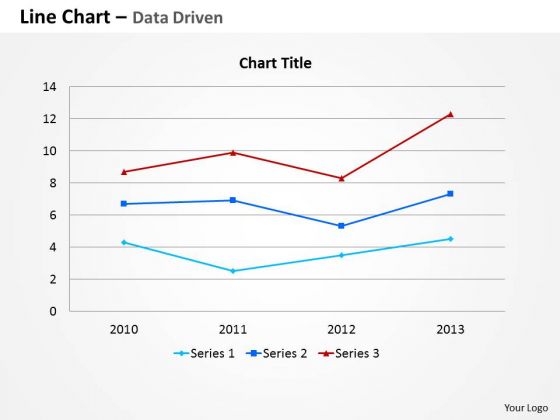 Data Analysis Template Driven Line Chart For Business Information PowerPoint Slides Templates