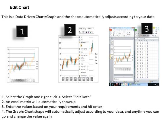 data analysis template driven stock chart for market trends data analysis template driven stock chart for market trends