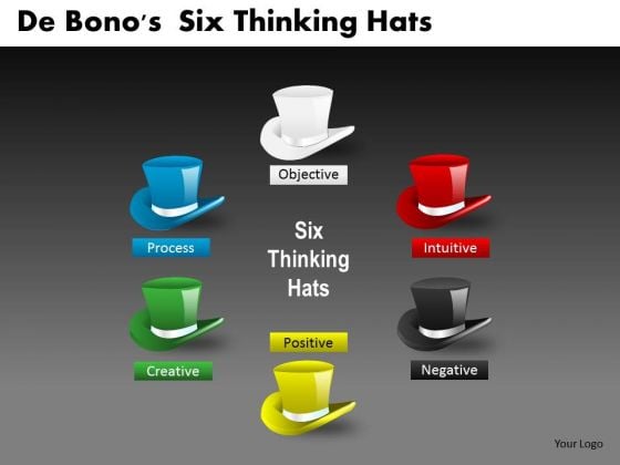 De Bonos Six Thinking Hats PowerPoint Templates De Bonos Six Thinking Hats PowerPoint Templates