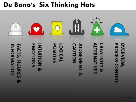 De Bonos Six Thinking Hats Ppt 11