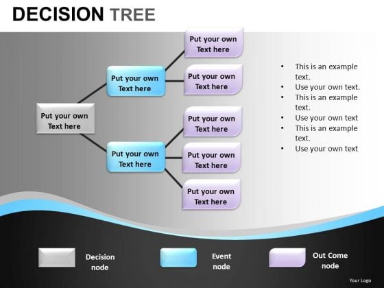 Decision Tree Analysis PowerPoint Presentation Slides Decision Tree Analysis PowerPoint Presentation Slides